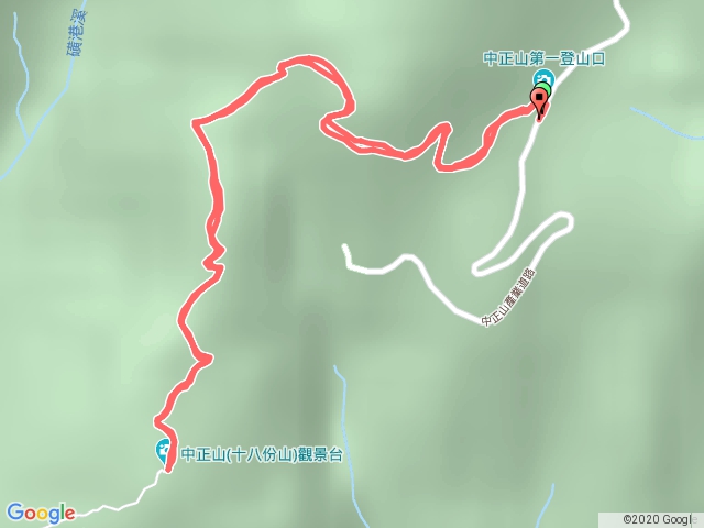 20200130_中正山 (第一登山口)