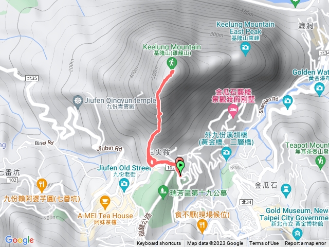 小百岳6號-基隆山-112/1/31