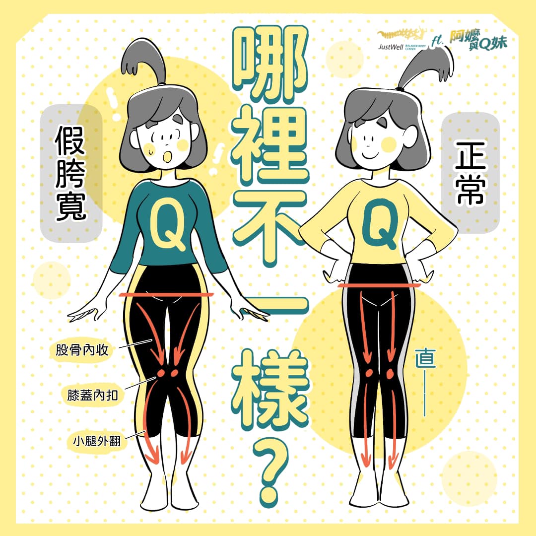 【聊療Bar】上班久坐身材走鐘 三組動作