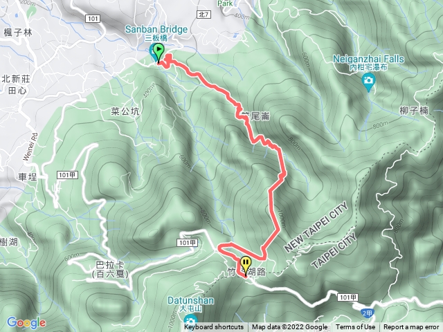 三芝大屯溪古道x小觀音西西峰&西峰x二坪子停車場