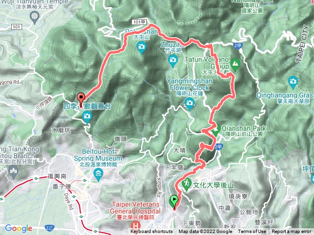 水管路，紗帽山，苗圃七星山