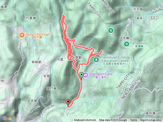 20250713坪頂三圳：溪合宮-士林第三公墓-登峰圳0公里-登峰圳步道-坪頂新圳步道-內雙溪古道、坪頂古圳步道-大崎頭步道（雅雅約）