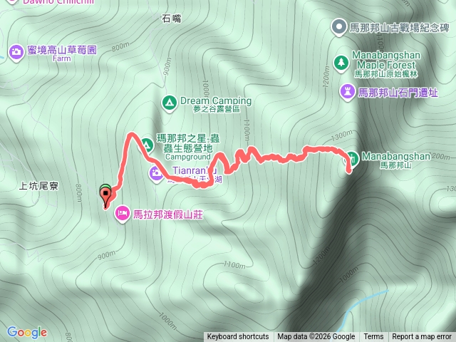 20251213 11歲芃威 苗栗 大湖 馬那邦山預覽圖