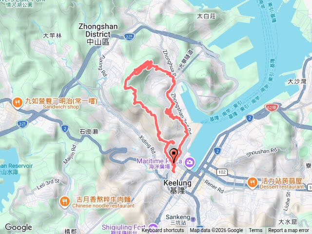 2026-07-15基隆地標飛鳳山(曾子寮山)大德山摩天嶺山九華山龍鳳山回基隆O行