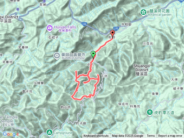 20250928-中坑古道+西線+中坑西山+北豹子廚山+東線+中坑東山