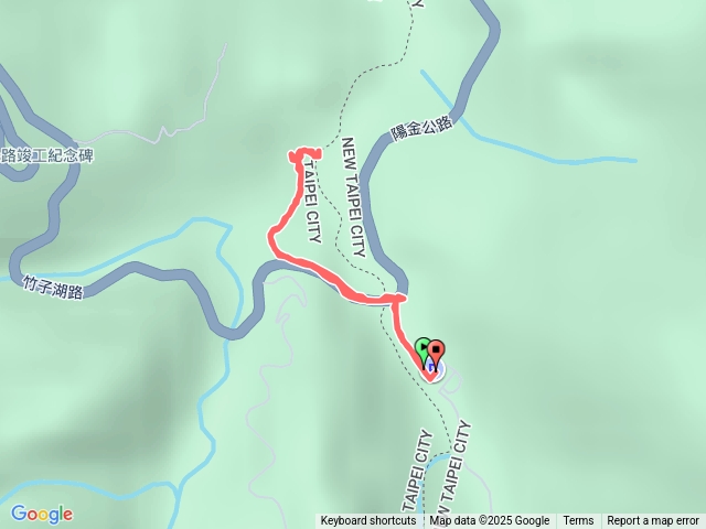 下七股野溪溫泉♨️（颱風剛過，只剩一槽）