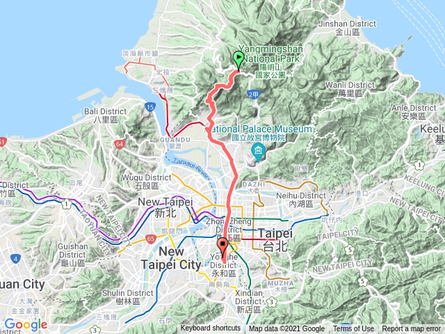 大屯山連峰(鞍部起登下清天宮)