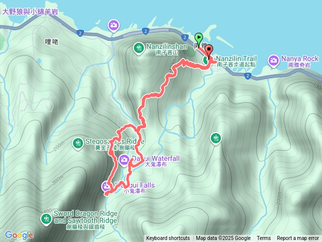 小鬼瀑布保羅尖