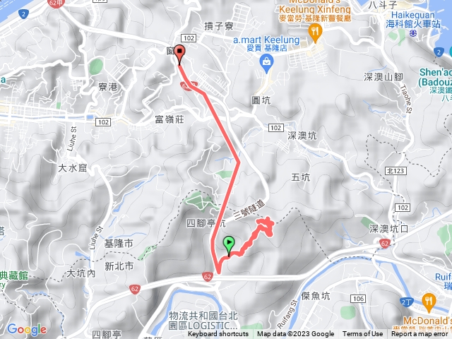 四腳亭砲台步道