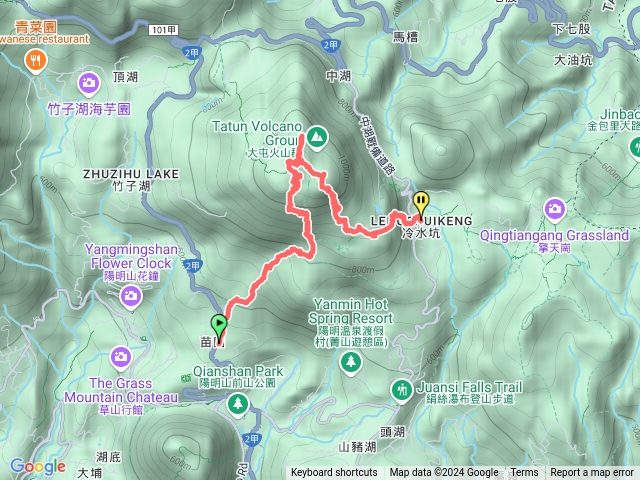 凱達格蘭山、七星山主峰、東峰、北峰、預覽圖