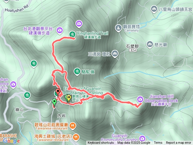 觀音山-硬漢嶺+尖山