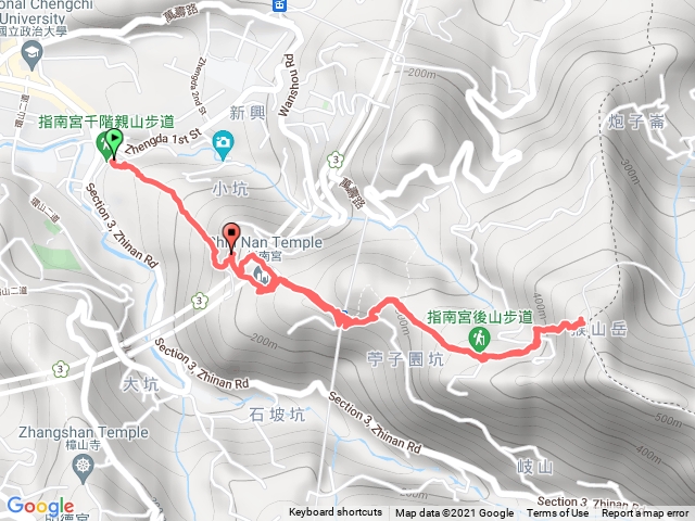 20211031指南宮千階親山步道、後山步道、猴山岳前峰