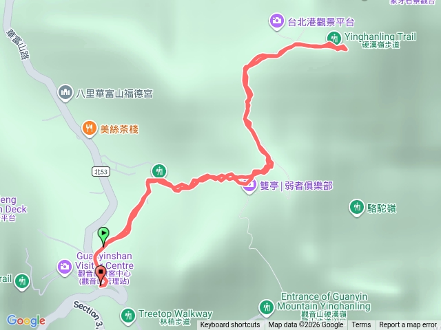 2026-04-27觀音山硬漢嶺