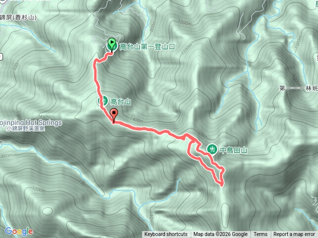 高島縱走P繞預覽圖