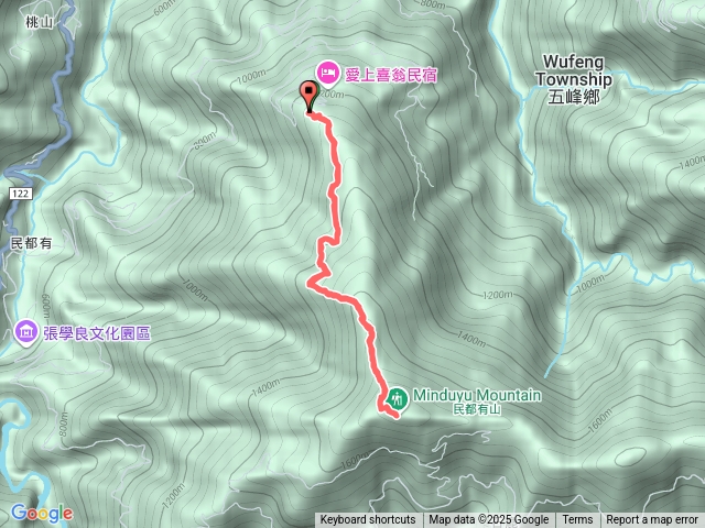 20250928民都有山