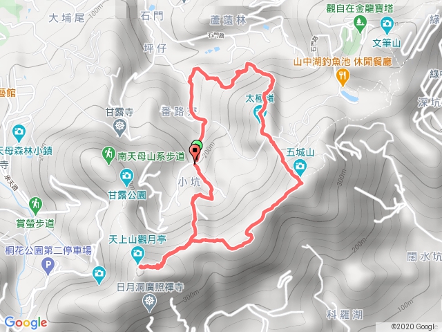 新北土城區-太極嶺、五城山、天上山Ｏ型（石門路登山口）