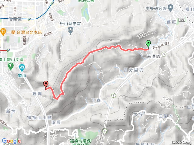 台北大縱走，南港木柵前半