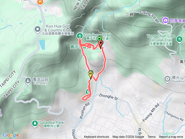 小牛埔步道、三層崎公園、貴子坑水土保持園區預覽圖
