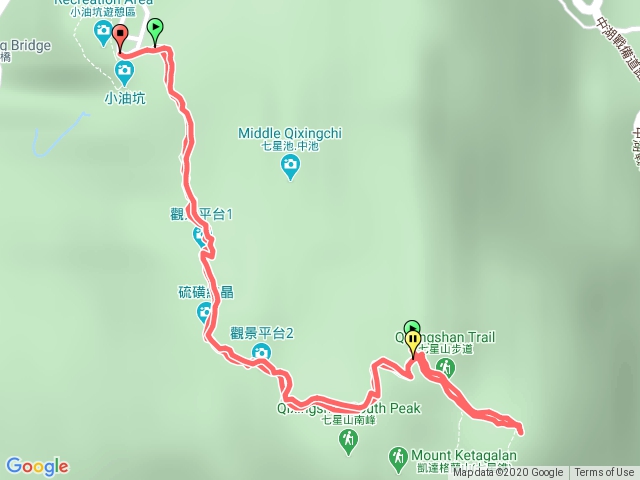 小油坑-七星山主峰-東峰 來回