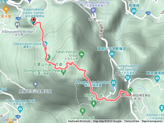 陽明山從冷水坑上七星山東風在上主峰在下小油坑