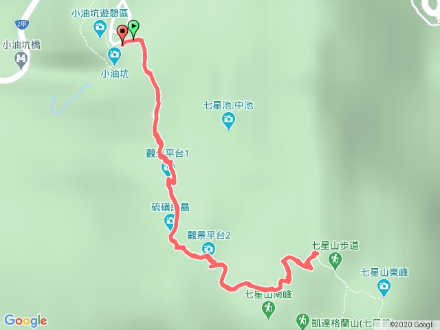 小油坑登七星山主峰