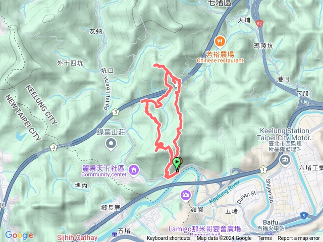 天使宮．下坡山、三合山丶華新山＇0型石猴山丶台電保線路