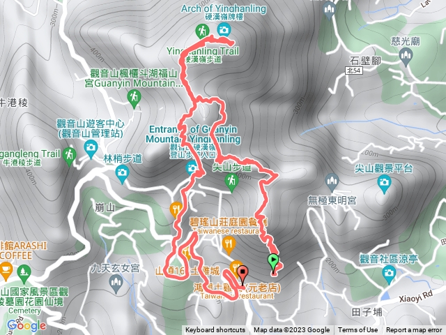 小北插上硬漢嶺