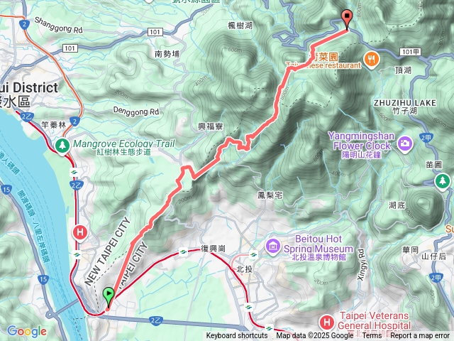 第一段，臺北大縱走