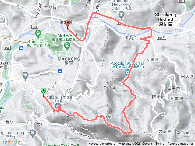 猴山岳登山步道