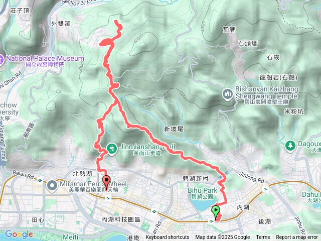 20250908雙獅縱走(內湖獅頭山縱走士林獅頭山)+大小金面山連走