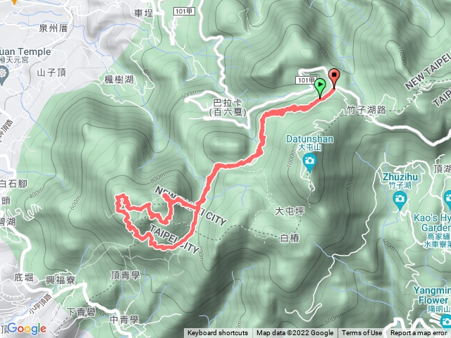 面天山>火燒山(芒燃山)>向天山>向天池山連走4連峰 ##二子坪公車站起完登