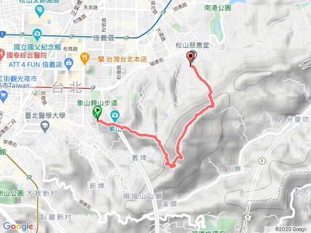 南港山縱走親山步道(拇指山、南港山、象山、九五峰)