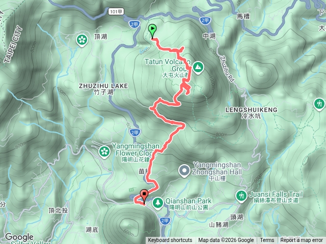七星山群峰