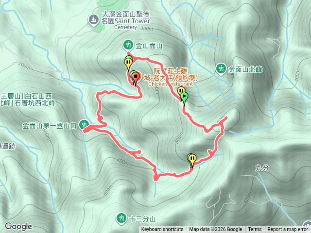 小百岳集起來桃園金面山步道20260721171001預覽圖