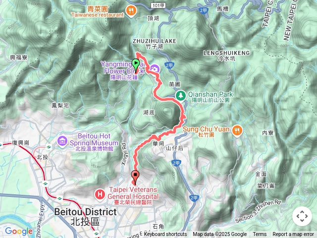 小8公車圳內站-大屯瀑布-白絲瀑布-白雲瀑布-翠峰瀑布-天母圓環公車站