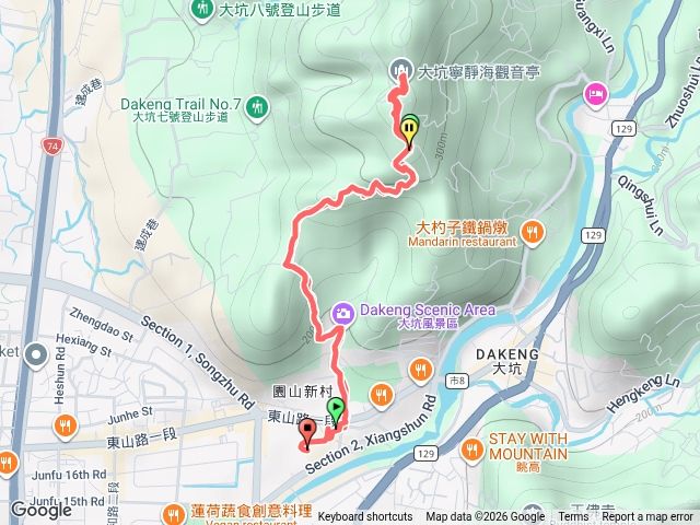 大坑9號步道預覽圖