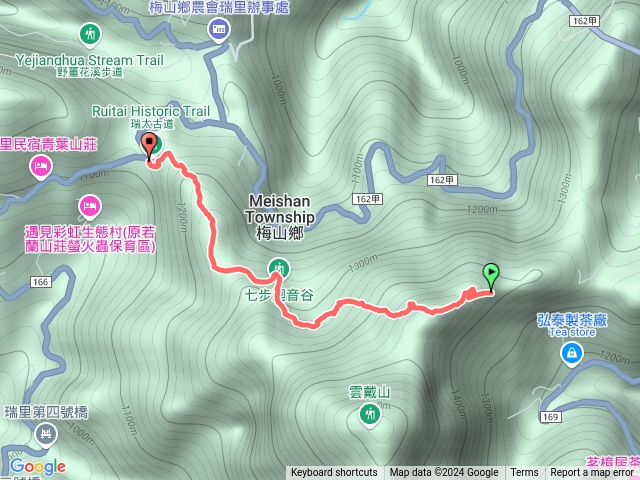 瑞泰古道環狀線半環紀錄預覽圖