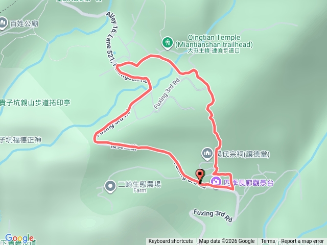 大屯國小到清天宮