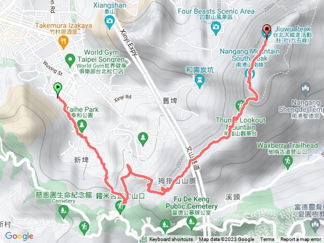糶米古道-九五峯-象山捷運站