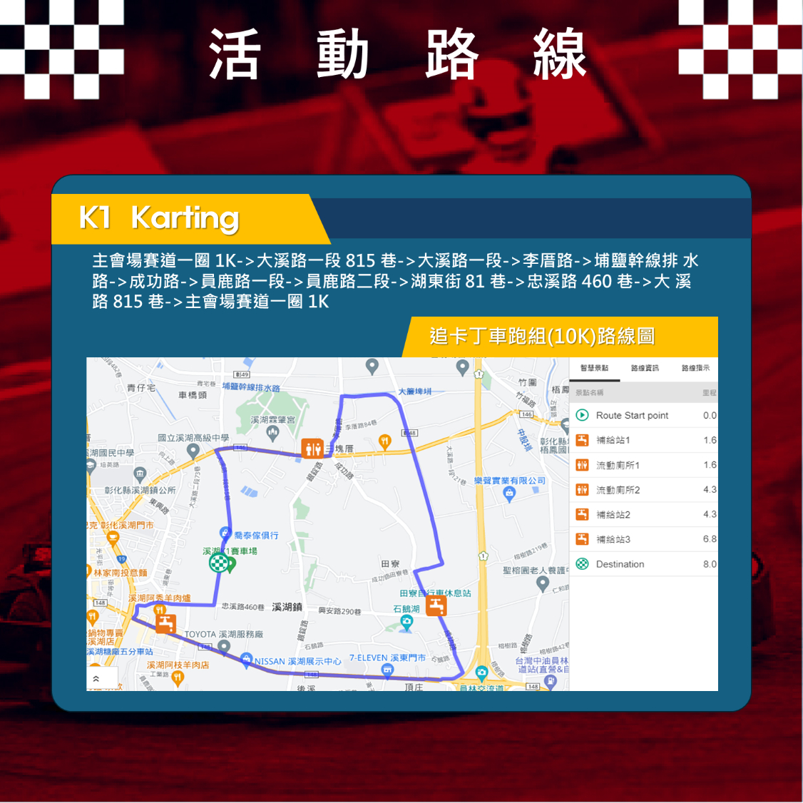 樂活報名網 - 2024 K1卡丁車賽道飆速公益路跑-追卡丁車跑組(10K)路線