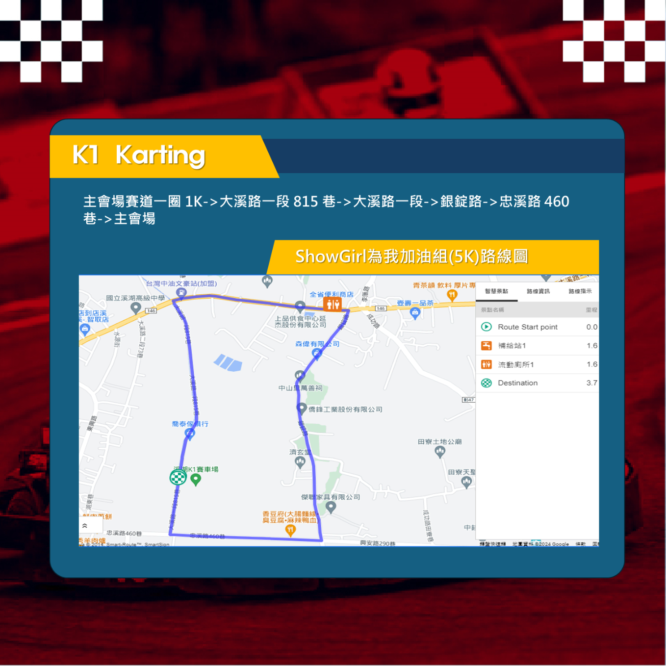 樂活報名網 - 2024 K1卡丁車賽道飆速公益路跑-showgIrl為我加油組(5K)路線