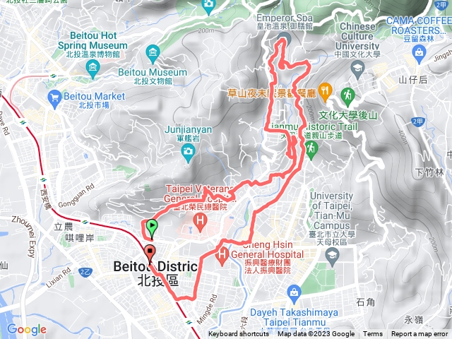 美祿盃登山健行2023