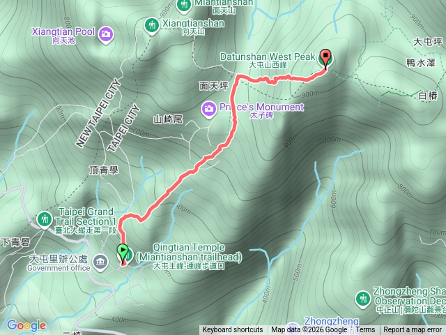 清天宮-大屯山西峰