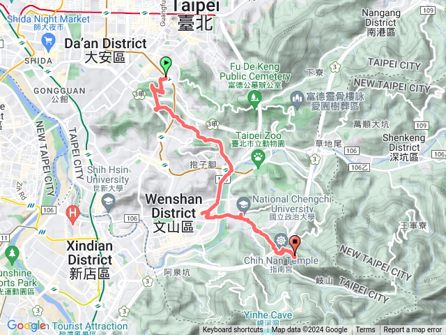 台北大縱走 麟光站-指南宮