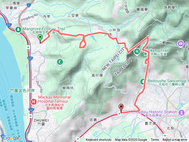 紅樹林捷運站八勢古道國華高爾夫球場(東小坪頂山)貴子坑步道(貴子坑西峰北峰貴子坑山)復興崗捷運站
