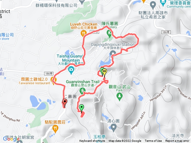 觀音山（高速尾-觀音山-大小尖山-四十大山-猴子山）