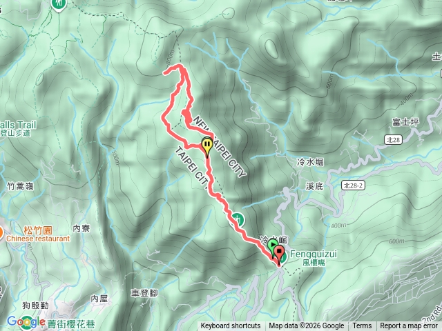 風櫃嘴+北五指山+石梯嶺大草原預覽圖
