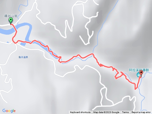 阿拉溪斜瀑群、暴龍頭、壺穴浴缸