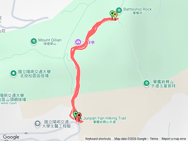 2026第71到75爬軍艦岩預覽圖