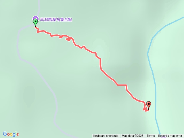 草泥馬峽谷---山路進去